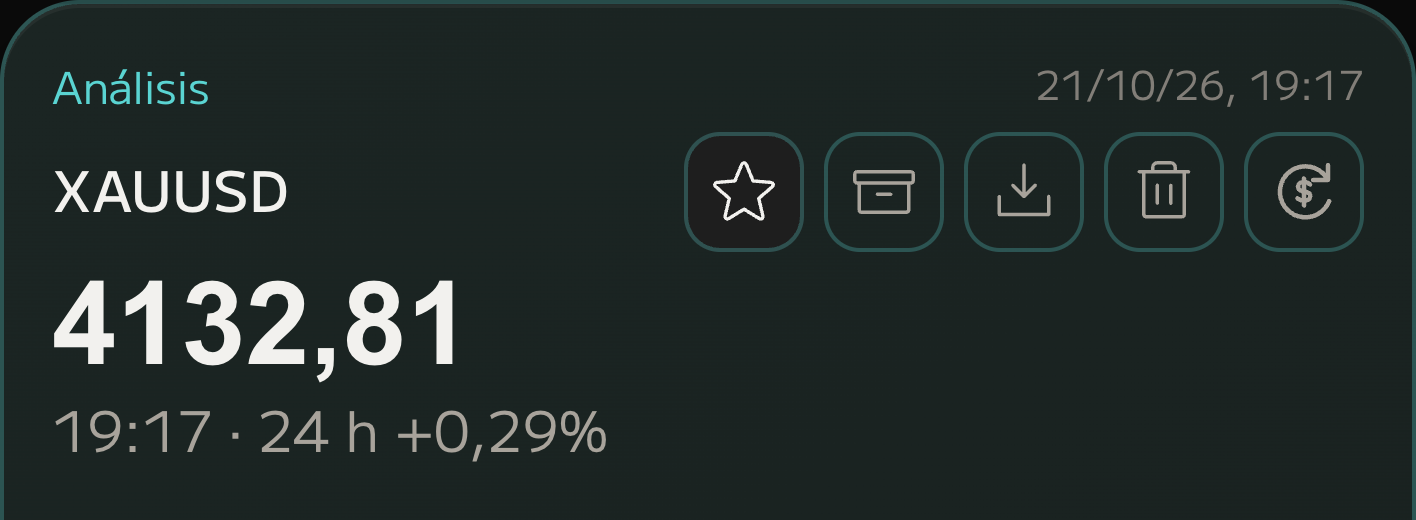Análisis · Glass · XAUUSD · 21/10/2026
