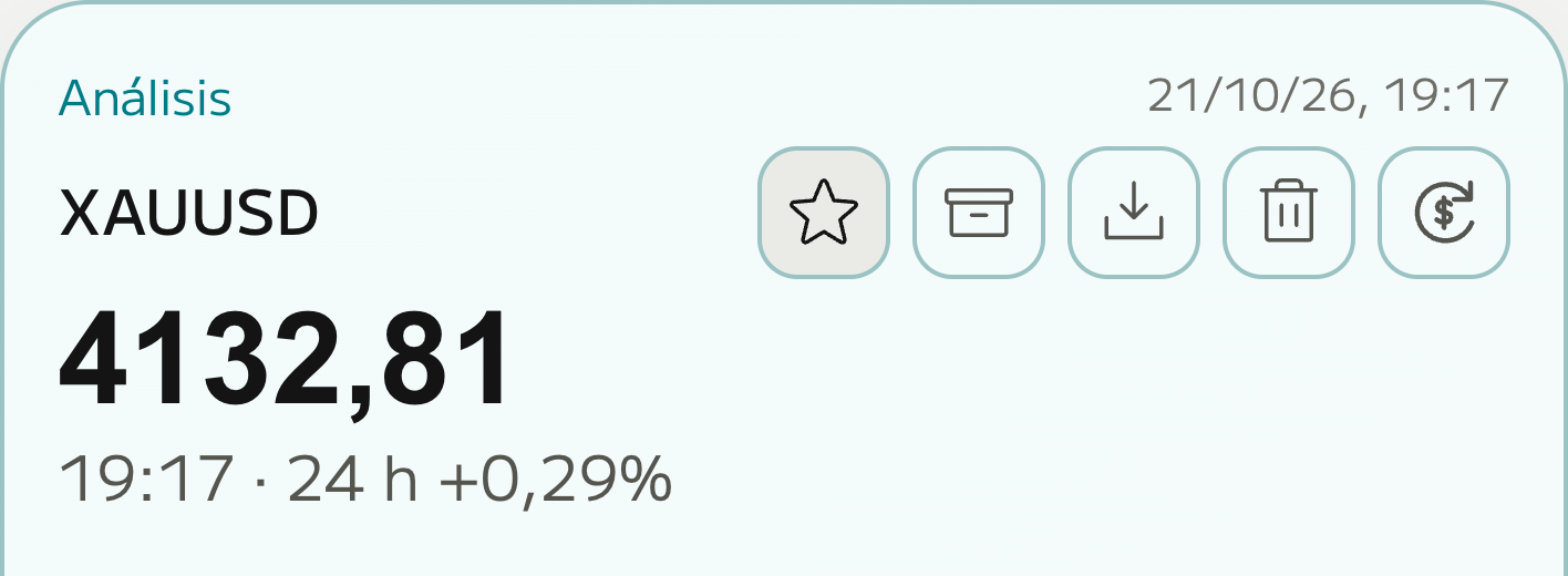 Análisis · Glass · XAUUSD · 21/10/2026